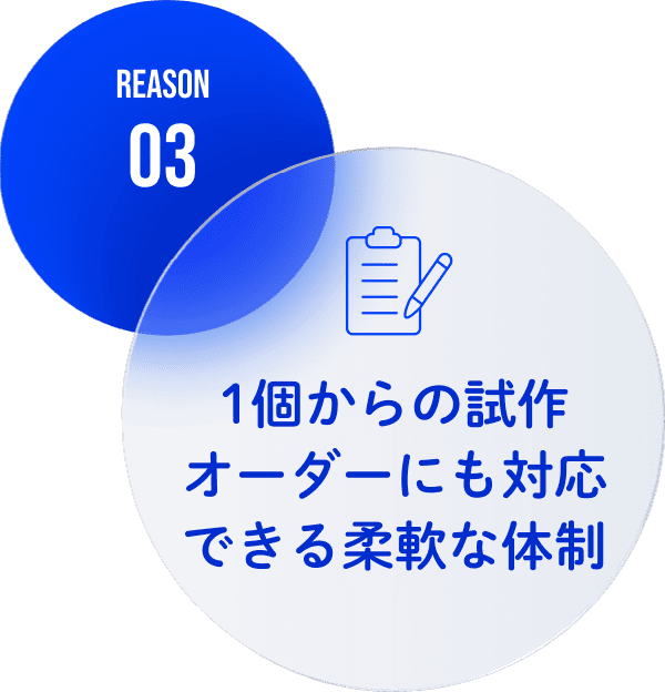 1個からの試作オーダーにも対応できる柔軟な体制